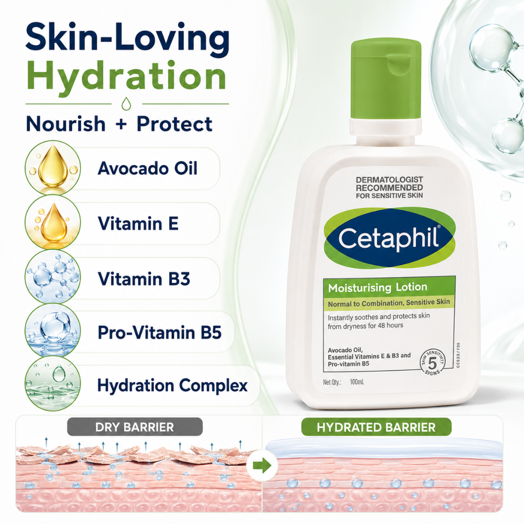 Cetaphil Moisturising Lotion – 48H Sensitive-Skin Hydration – Instantly Soothes & Protects Dry Skin – With Avocado Oil, Vitamin E, B3 & Pro-Vitamin B5 – For Normal to Combination, Sensitive Skin